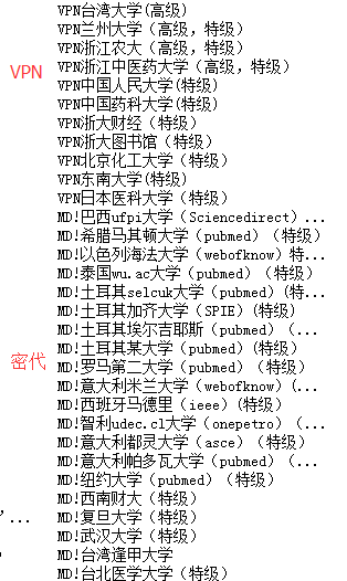 vpn和密代資源